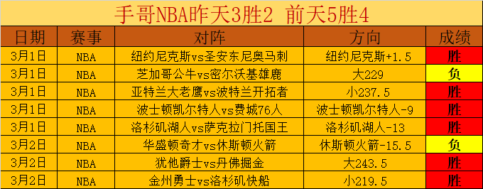 年北京盛大,举办中国篮,球名人堂颁,BET365综合体育,综合体育,体育博彩,赛事投注,在线娱乐平台,体育资讯