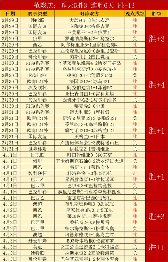 雷霆十二连,胜再战绿军,主场,BET365综合体育,综合体育,体育博彩,赛事投注,在线娱乐平台,体育资讯