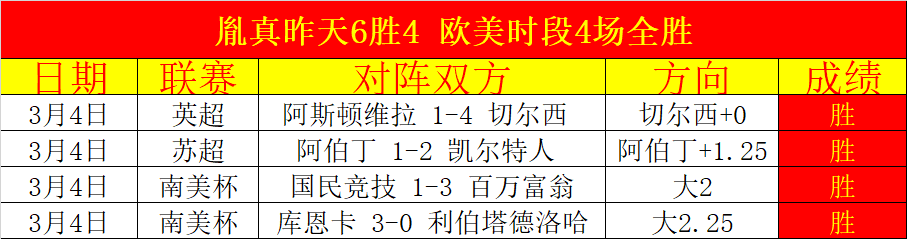 汉密尔顿追,逐儿时梦想,剑指第八冠,BET365综合体育,综合体育,体育博彩,赛事投注,在线娱乐平台,体育资讯