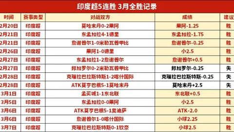 利物浦核心球员萨拉赫、范戴克等续约达成，预算限制成焦点话题，热议持续发酵