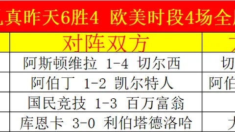 汉密尔顿追逐儿时梦想：剑指第八冠，法拉利荣耀同在
